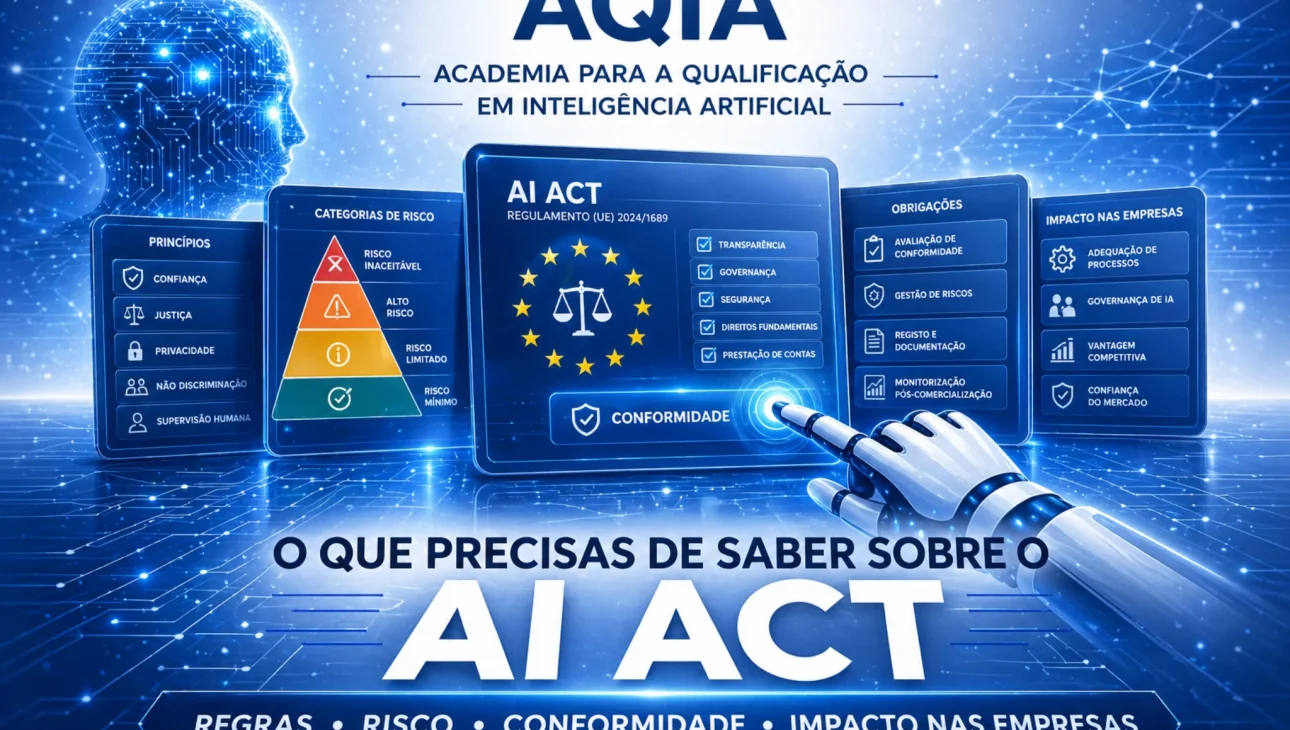 Série: AI Act: o que precisamos de saber?