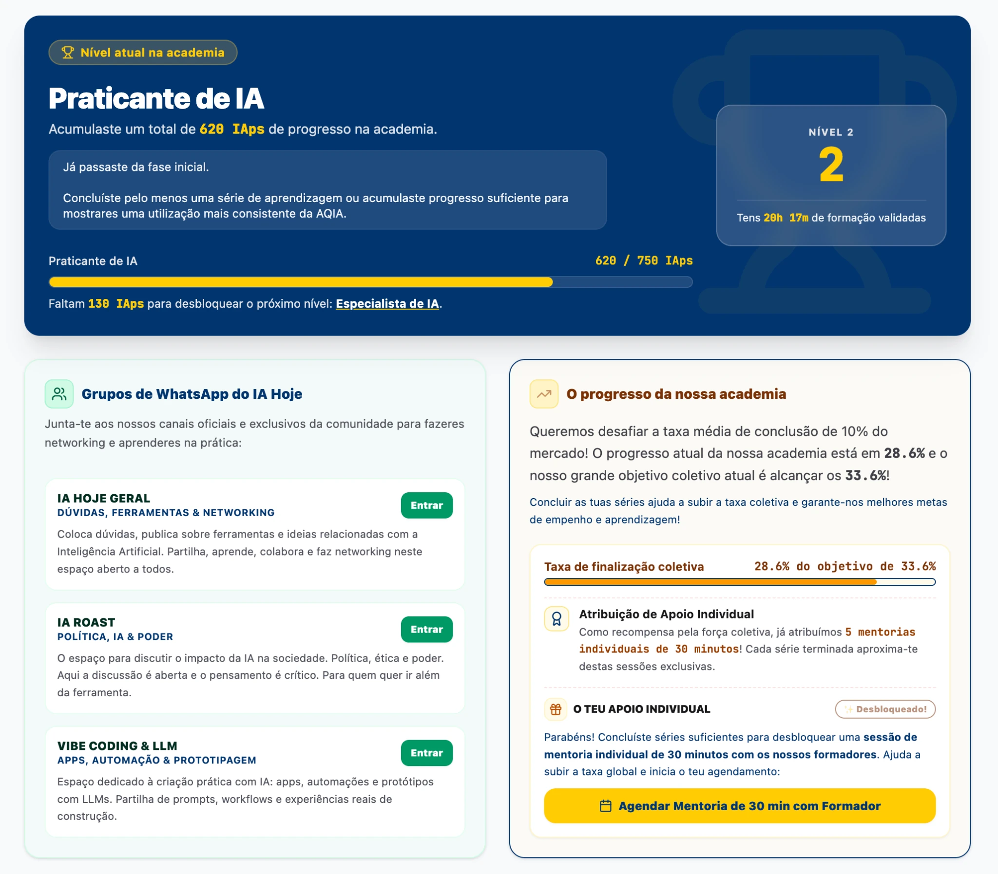 Visão do aluno na Plataforma de Progresso AQIA