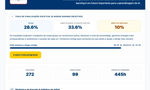 Formação em Inteligência Artificial com acompanhamento: Plataforma de Progresso AQIA
