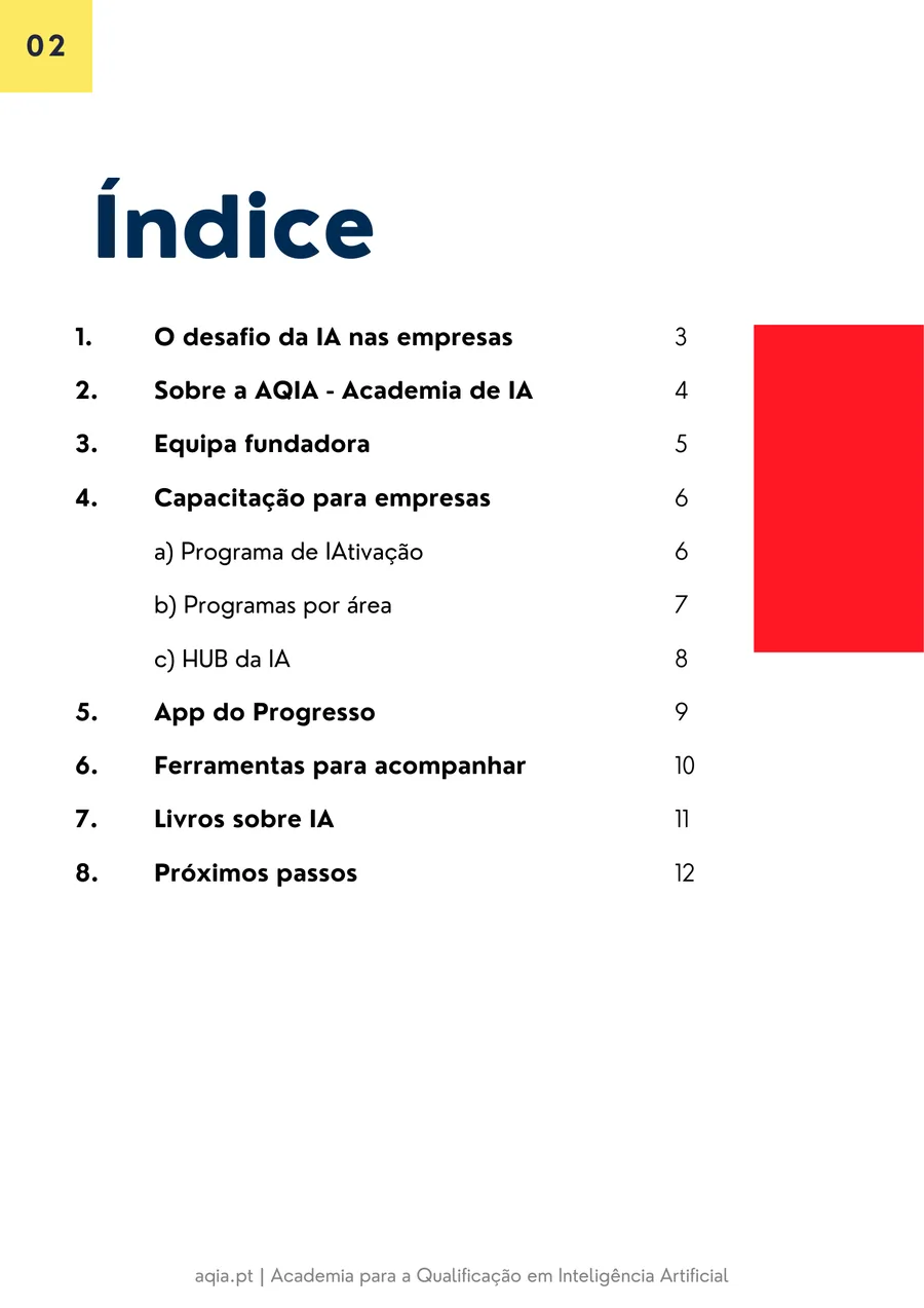 Índice da brochura AQIA
